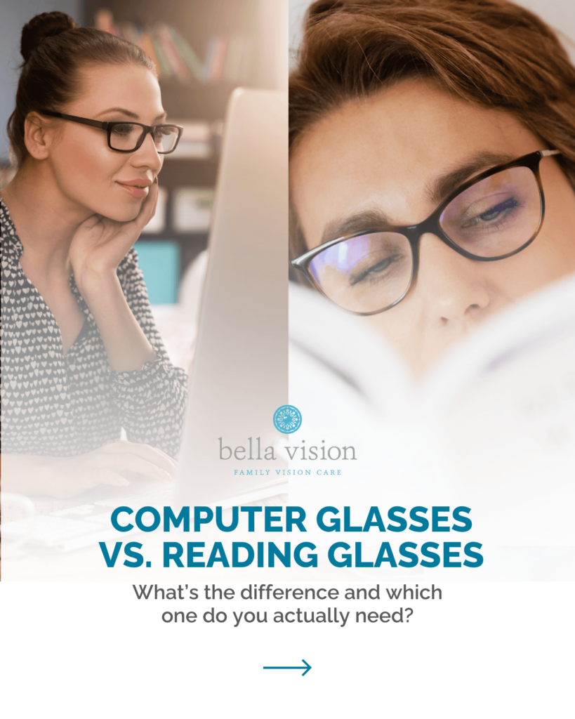 Split image comparing computer glasses and reading glasses, featuring a woman using a desktop computer on one side and another woman reading while wearing glasses on the other.